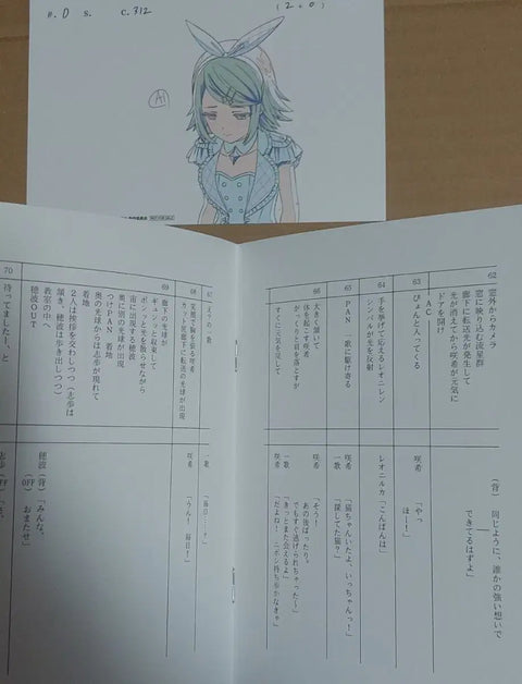 Project Sekai Movie Edition Japan Week 2 Bonus