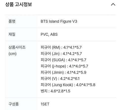 BTS In the SEOM Island Figure V3 Figure Full Set