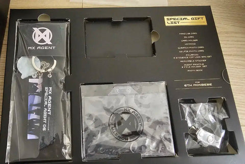 Monbebe 5th Gen MX Agent Fan Club Kit Contents