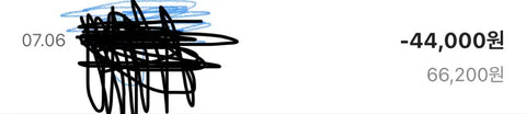 Non-physical) All Day Project Mwave Signed Album